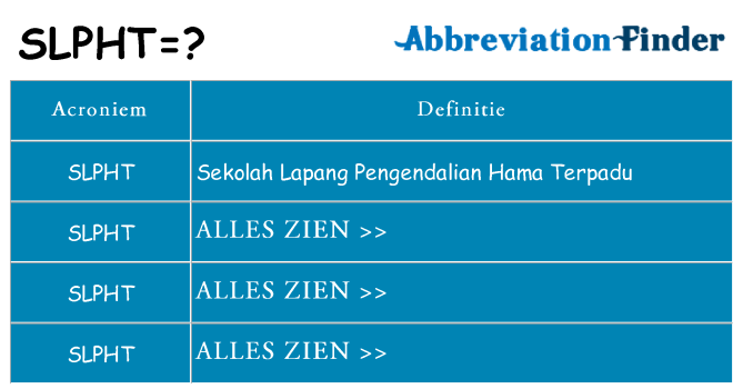Wat staat slpht voor