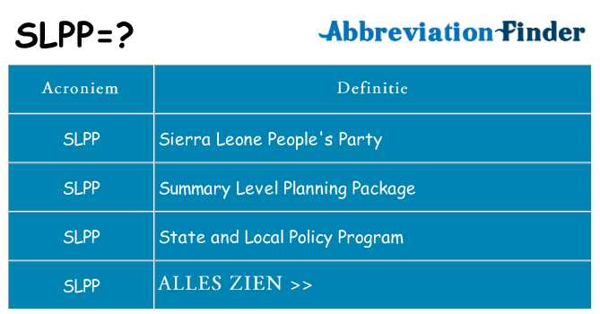 Wat staat slpp voor