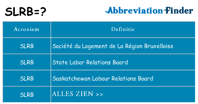 Wat staat slrb voor