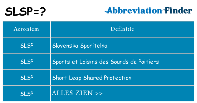 Wat staat slsp voor