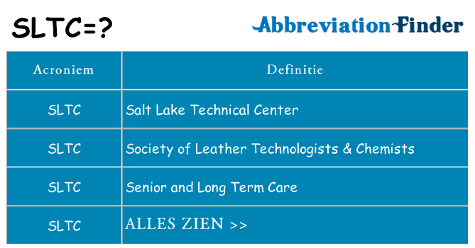 Wat staat sltc voor
