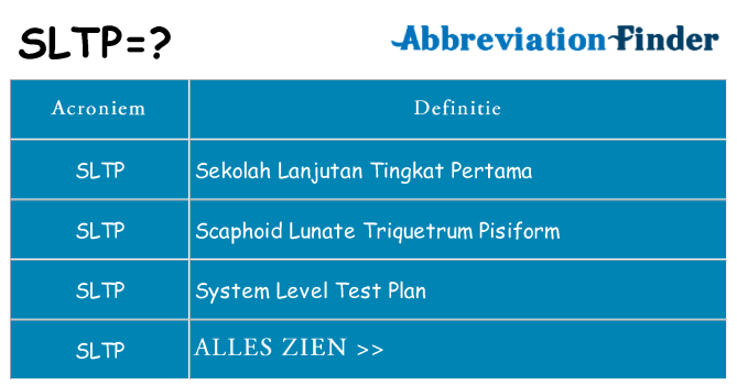 Wat staat sltp voor