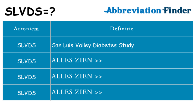 Wat staat slvds voor