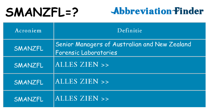 Wat staat smanzfl voor