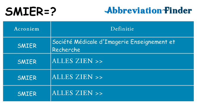 Wat staat smier voor