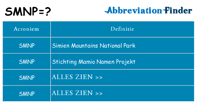 Wat staat smnp voor