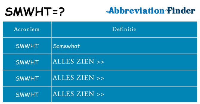 Wat staat smwht voor