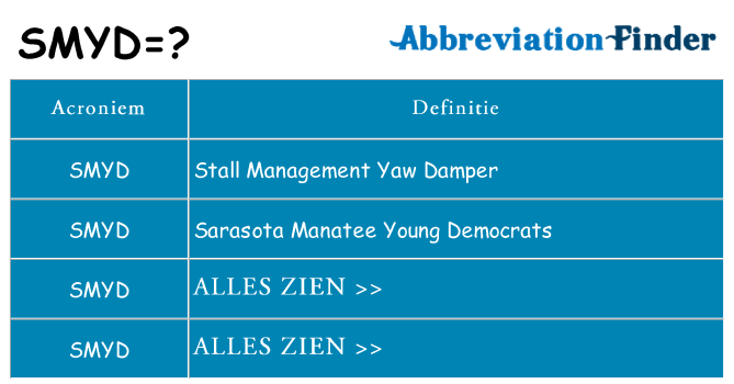 Wat staat smyd voor