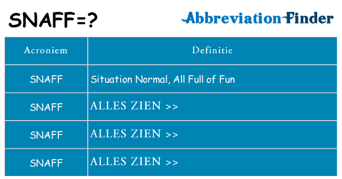 Wat staat snaff voor