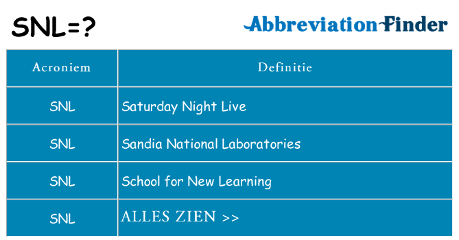 Wat staat snl voor
