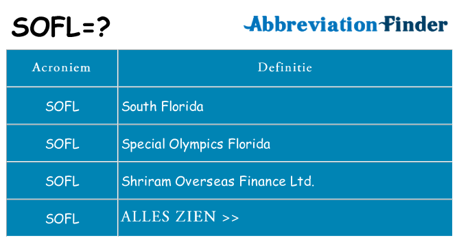 Wat staat sofl voor