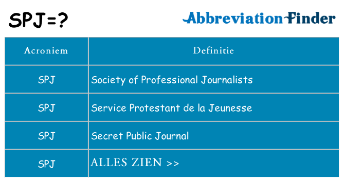 Wat staat spj voor