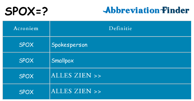 Wat staat spox voor