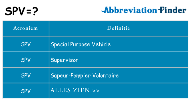Wat staat spv voor