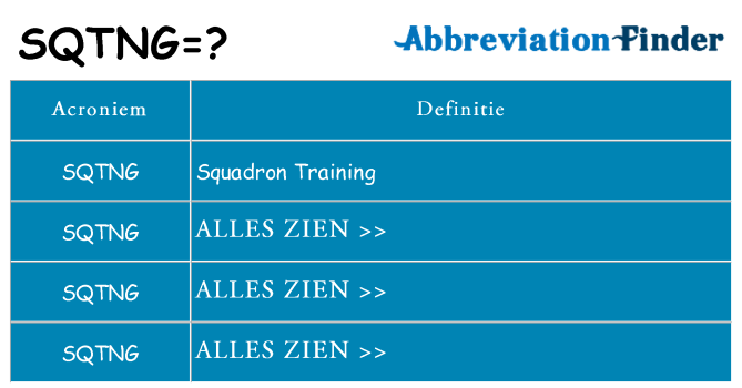 Wat staat sqtng voor