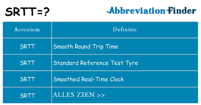 Wat staat srtt voor