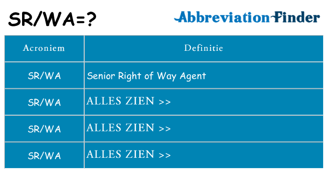 Wat staat srwa voor