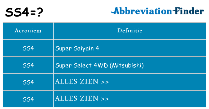 Wat staat ss4 voor