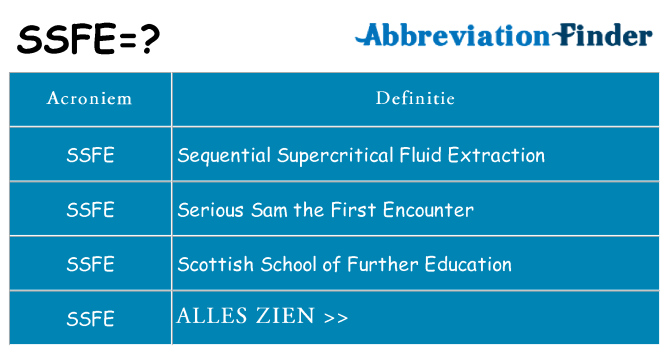 Wat staat ssfe voor