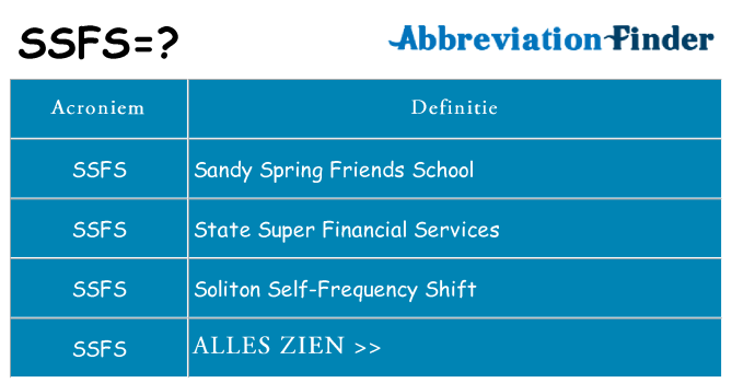 Wat staat ssfs voor