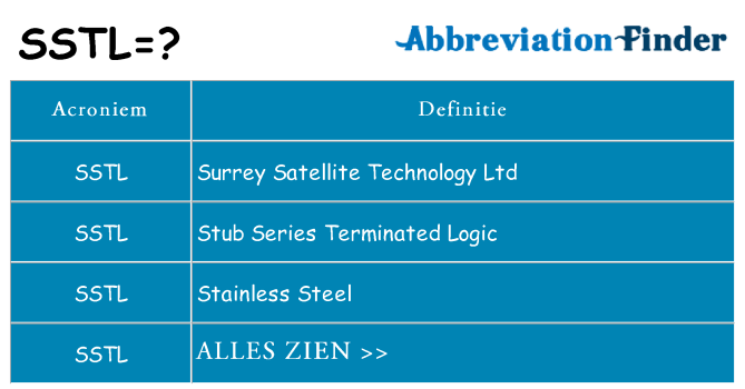 Wat staat sstl voor