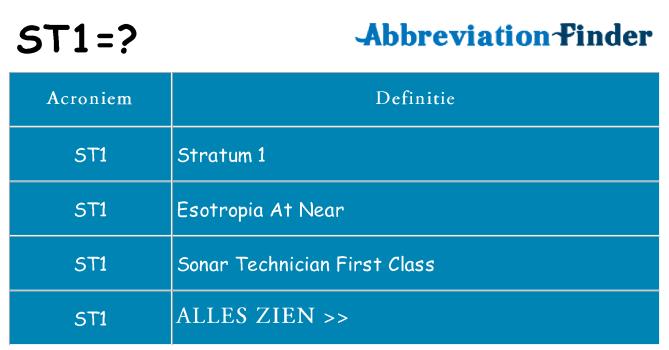 Wat staat st1 voor