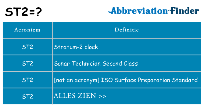Wat staat st2 voor