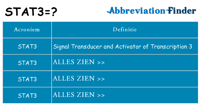 Wat staat stat3 voor