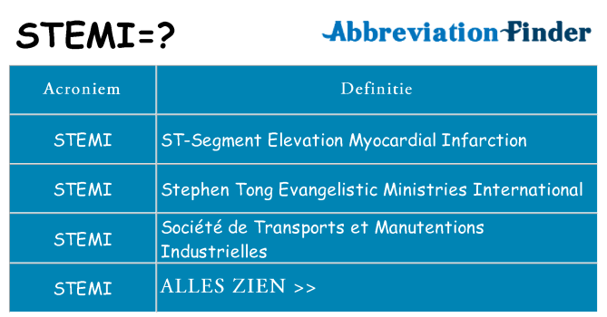 Wat staat stemi voor