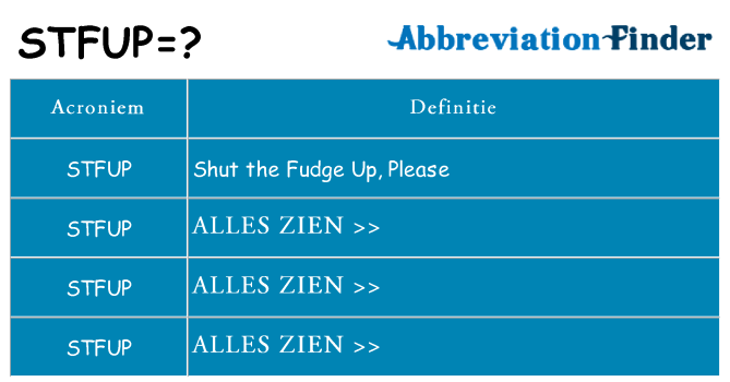 Wat staat stfup voor