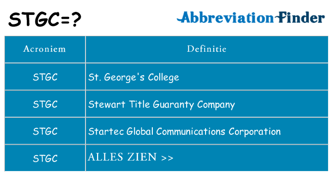 Wat staat stgc voor
