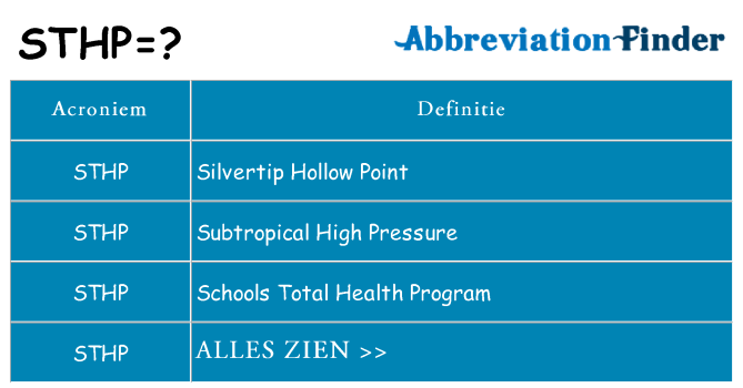 Wat staat sthp voor