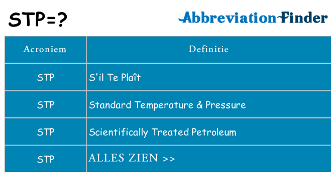 Wat staat stp voor