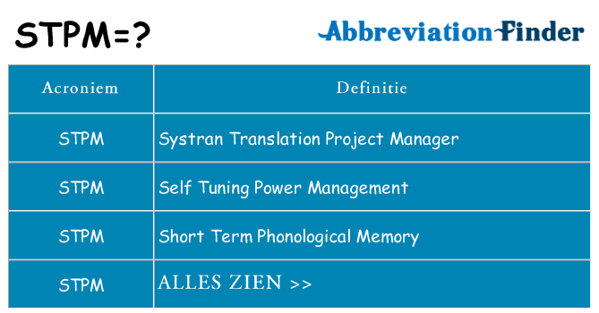 Wat staat stpm voor