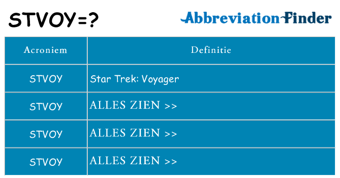 Wat staat stvoy voor