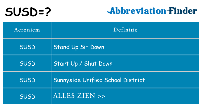 Wat staat susd voor