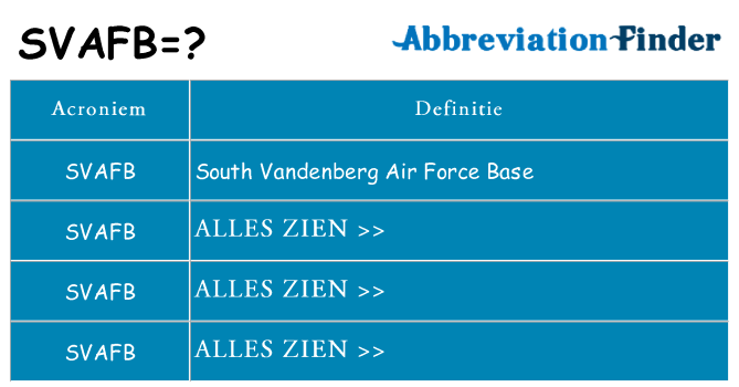 Wat staat svafb voor