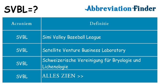 Wat staat svbl voor
