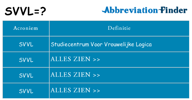 Wat staat svvl voor