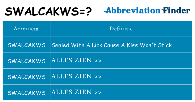 Wat staat swalcakws voor