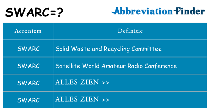 Wat staat swarc voor