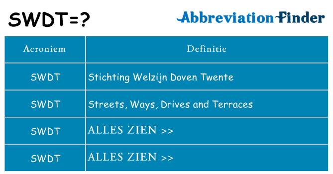 Wat staat swdt voor
