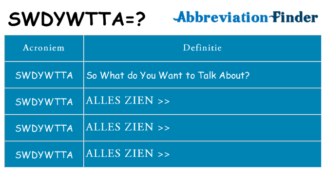 Wat staat swdywtta voor