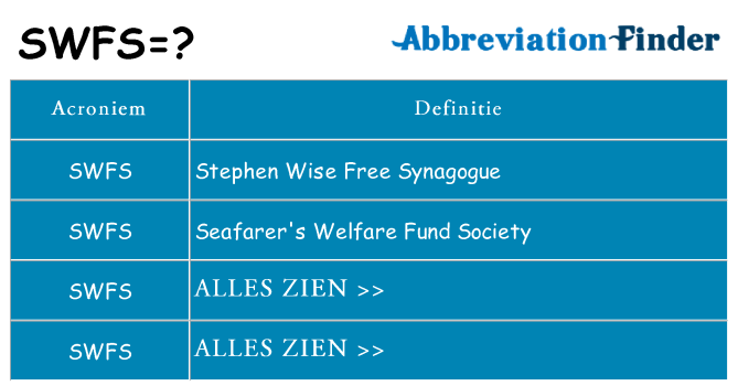 Wat staat swfs voor