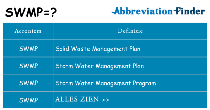 Wat staat swmp voor