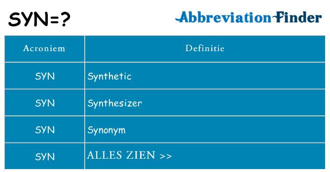 Wat staat syn voor