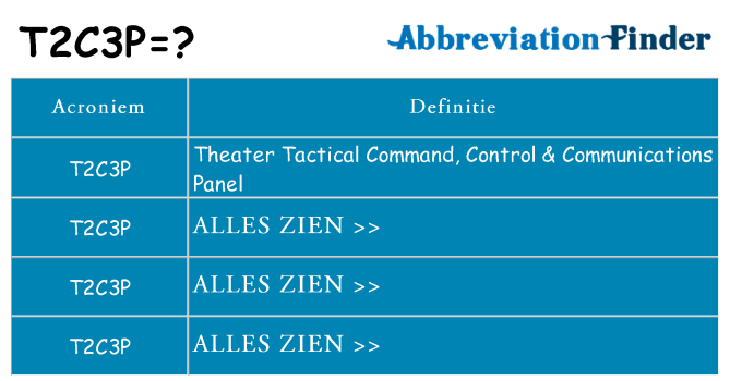 Wat staat t2c3p voor