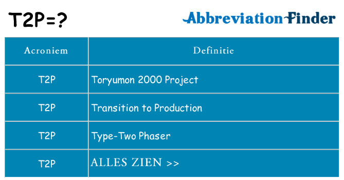 Wat staat t2p voor