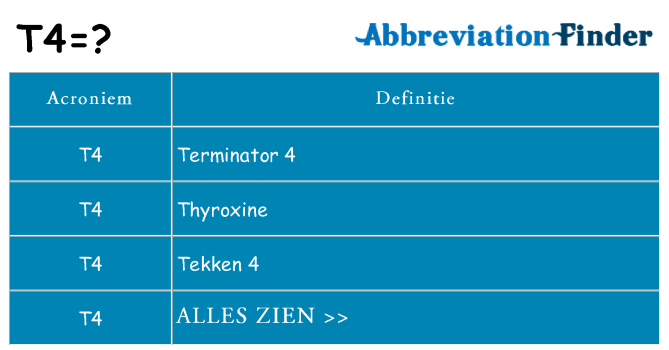 Wat staat t4 voor