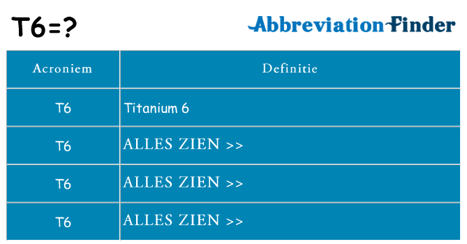 Wat staat t6 voor